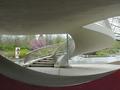Functional Curvature