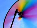 Motion Spectrum
