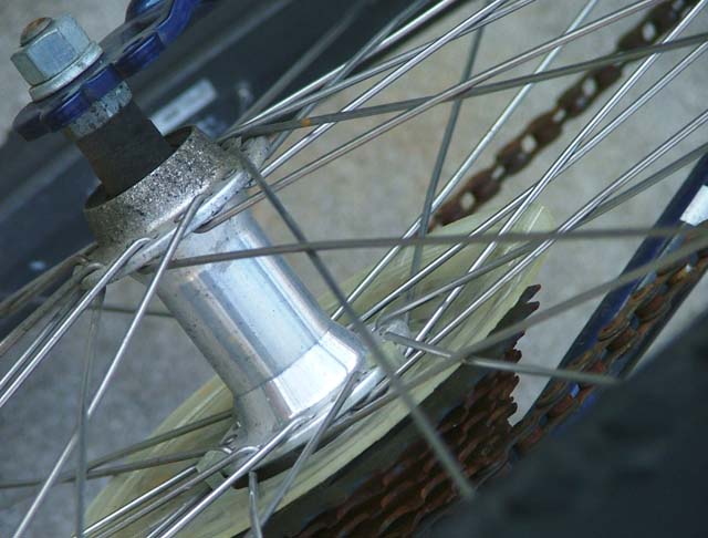 Wheel Innards