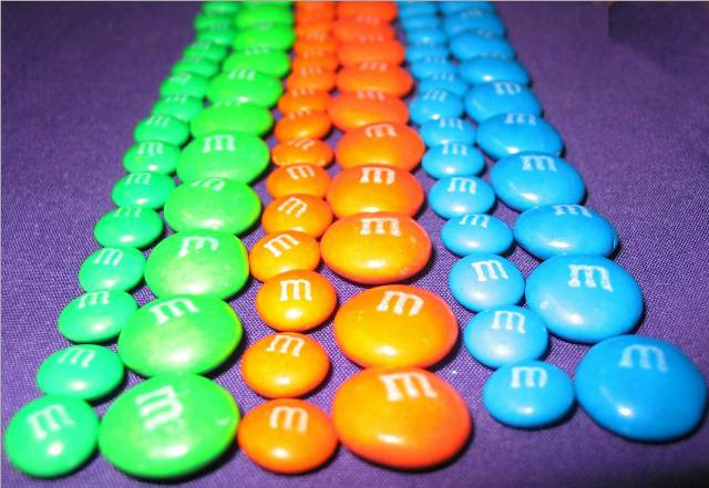 Miniature M&M's