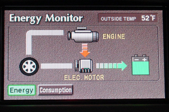 Toyota Prius Hybrid Display