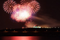 The shape of fireworks