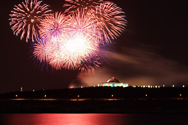 The shape of fireworks