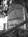 Confederate Cemetery at Carnton