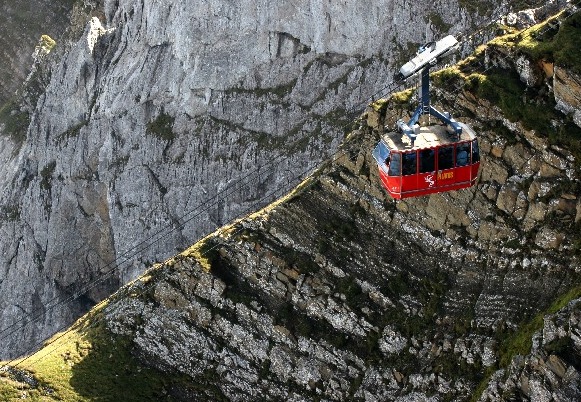 Pilatus Cable Car