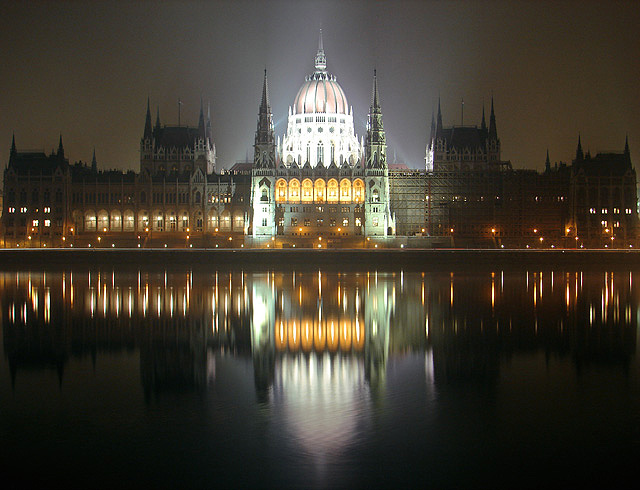 Budapest Perspective