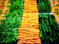 Produce Patterns