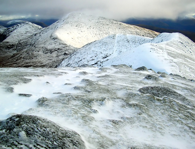 Bagging the Munros