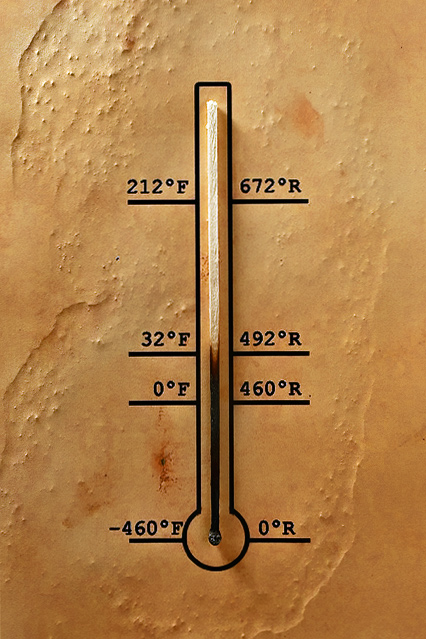 Matchmometer