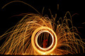 Ring of Fire