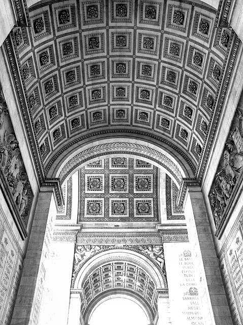 Bona-fide Symmetry