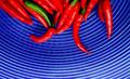 Hot Chilies