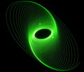 Nonlinear Pendulum - green laser