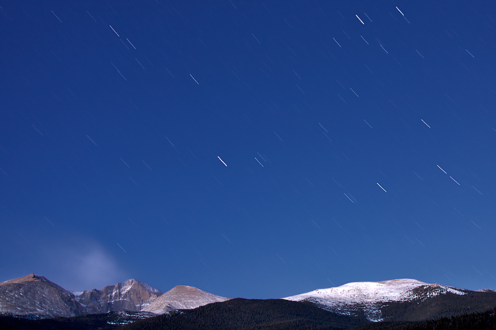 Stellar Alpenglow