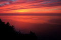 Best. Sunset. Ever.