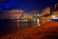 Waikiki Twilight