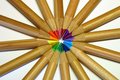 Colour Wheel