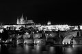 St. Charles Bridge with Castle