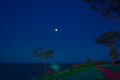 Paths in the Night