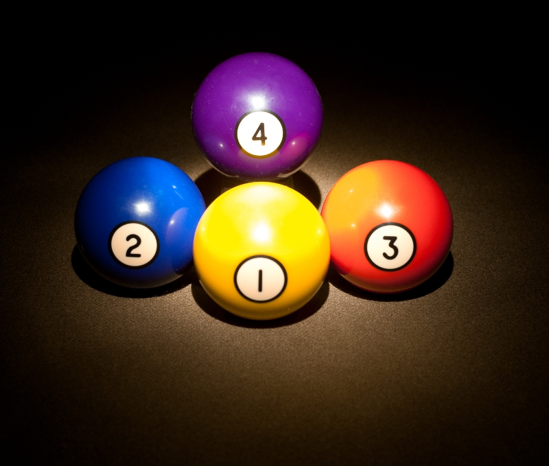 My Spheres of Influence