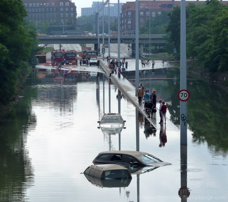 Wather in Copenhagen