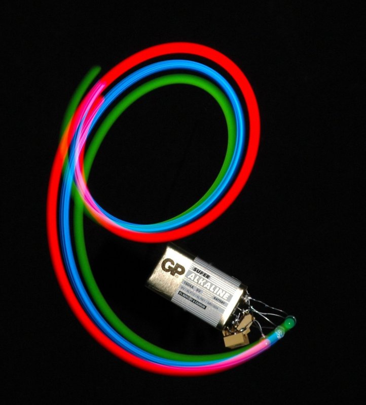 Serenedipity