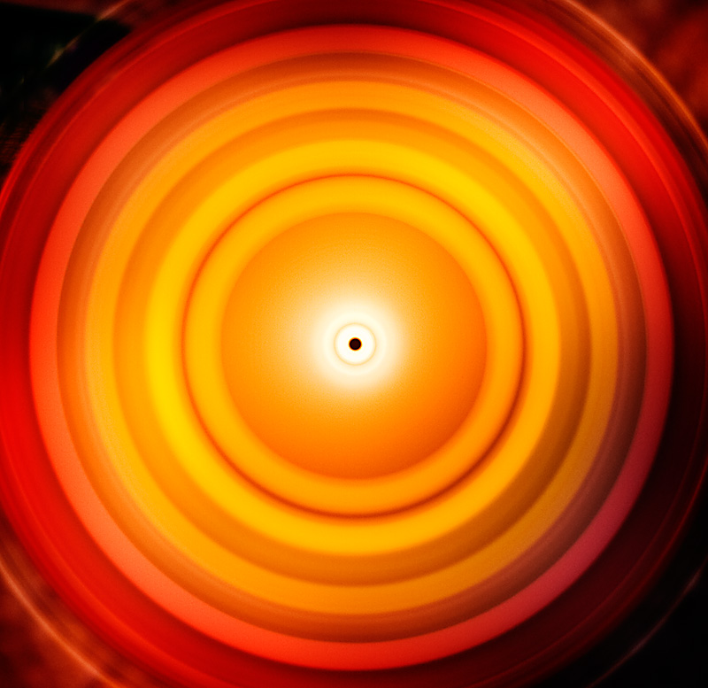 Spinning Wheel