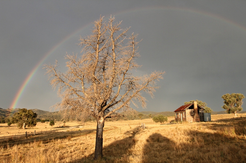 How Big is a Rainbow?