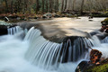 Smoky Mountain Waters