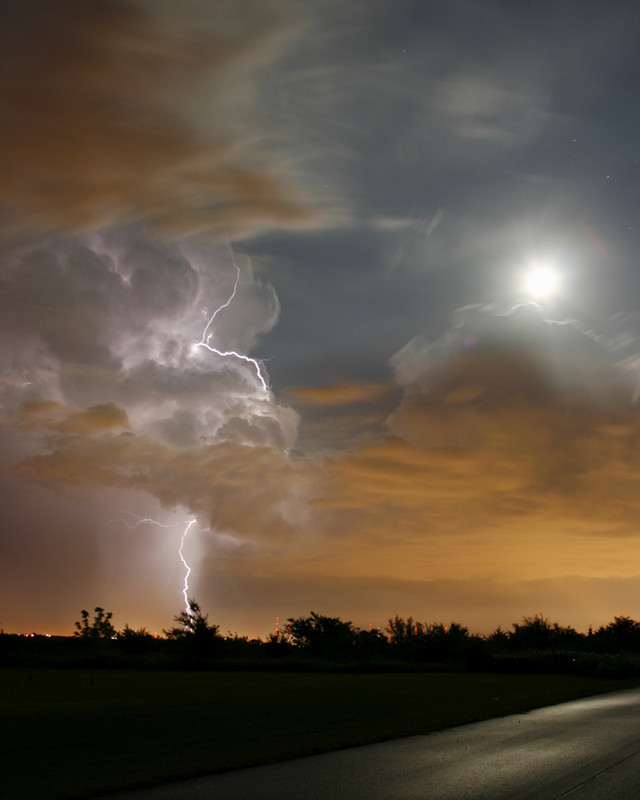 Summer Storms