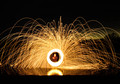 Ring Of Fire