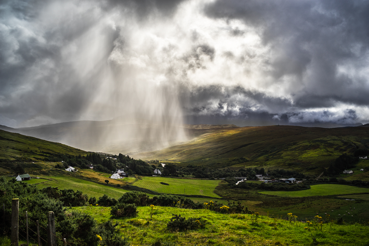 Sunshine & Rain