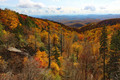 Blue Ridge Parkway, North Carolina