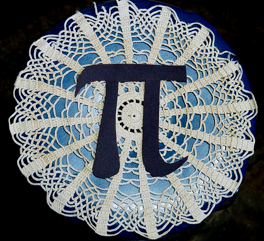 Happy Pi Day