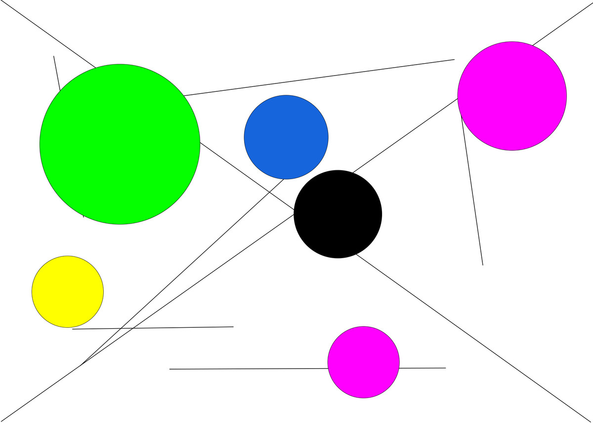 Lines and circles