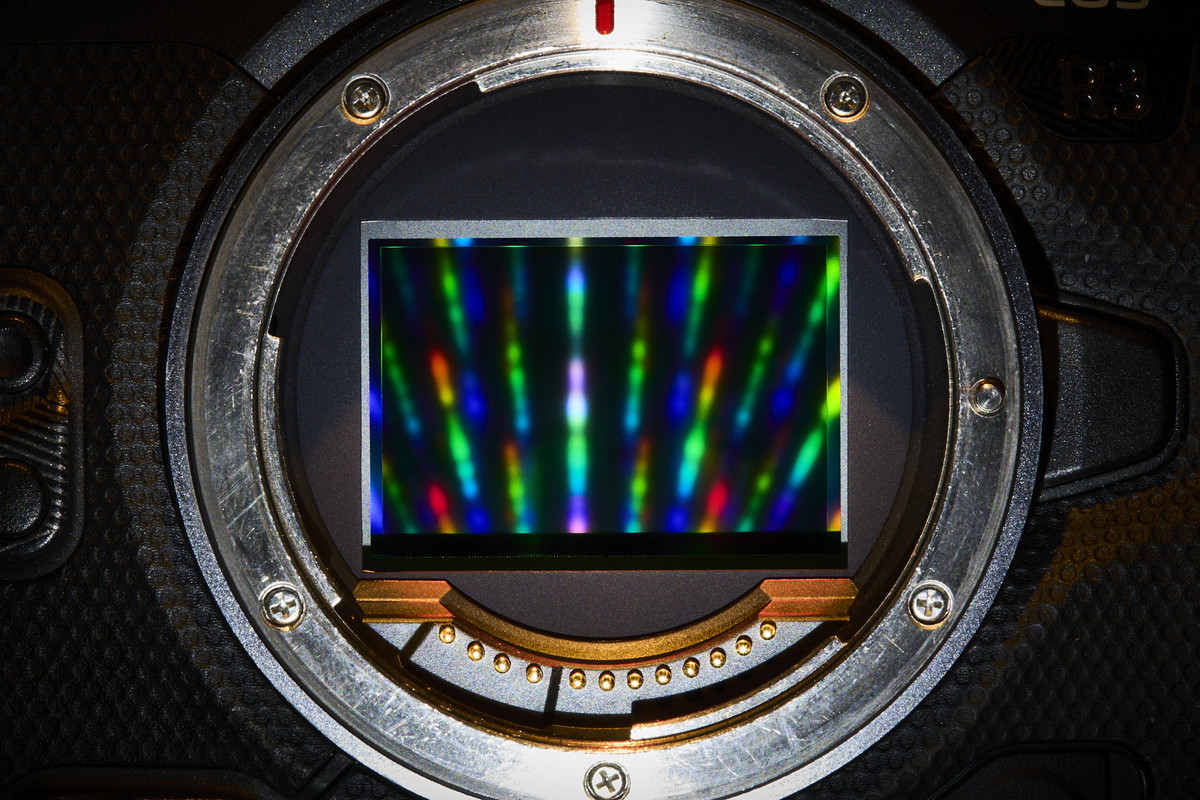 Fill the fullframe