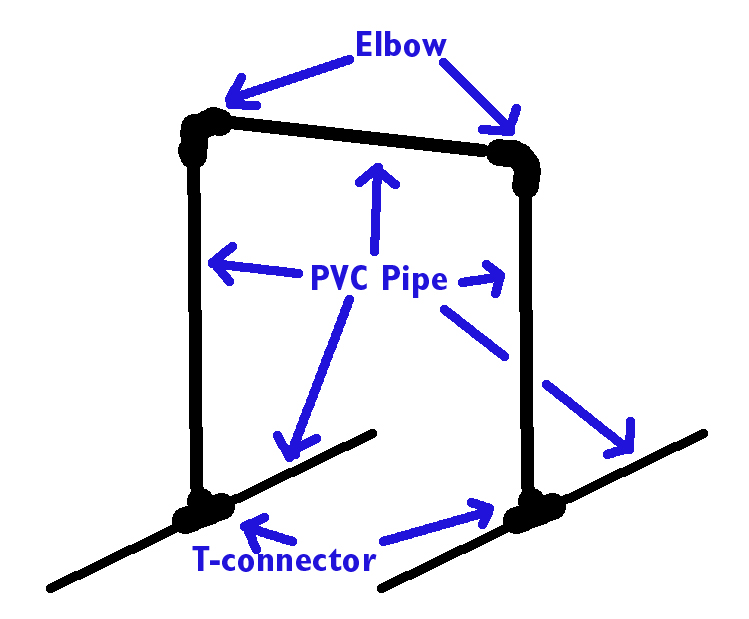 BackdropFrame