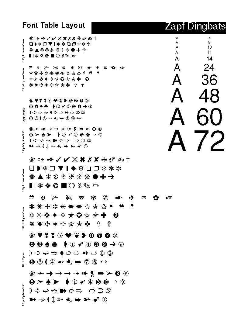 FontSampl-ZDingbats
