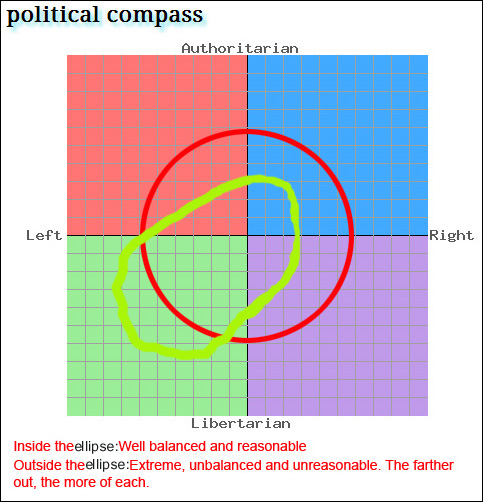 PoliComp-Ellipse