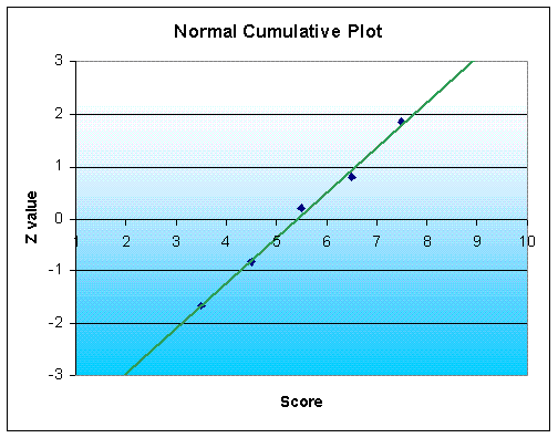 nprob2.gif