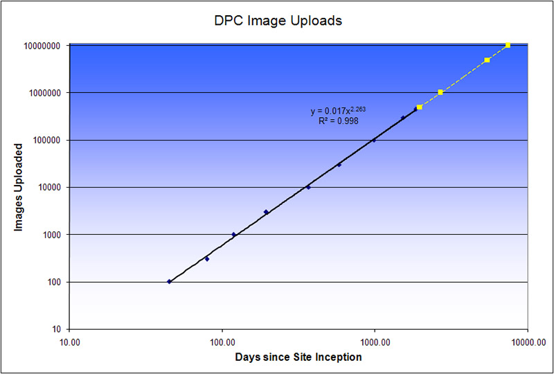Image Uploads.jpg