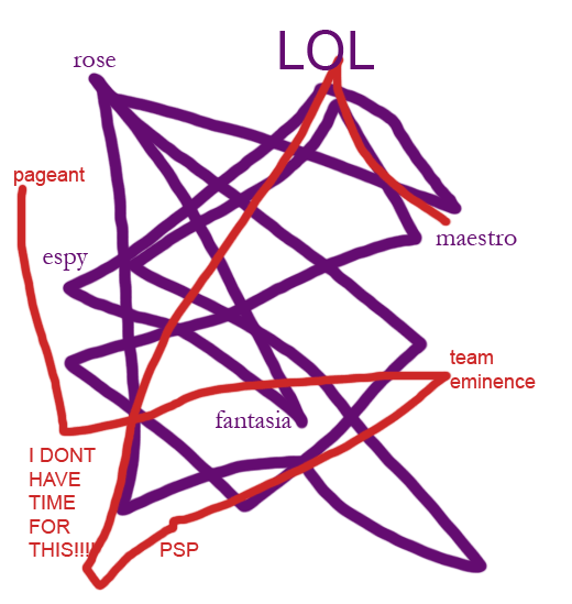 rosemap.gif