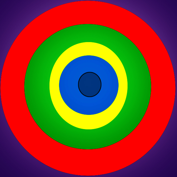 bullseye