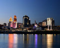 Cincinnati Skyline