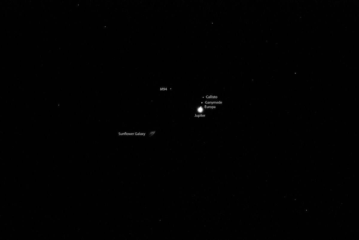 Jupitor with Sunflower Galaxy and M94 Galaxy
