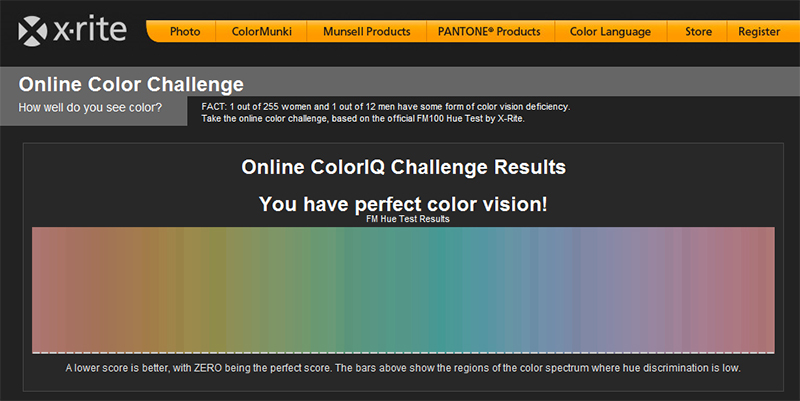 Perfect-color-vision
