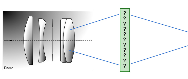 Tessar Question