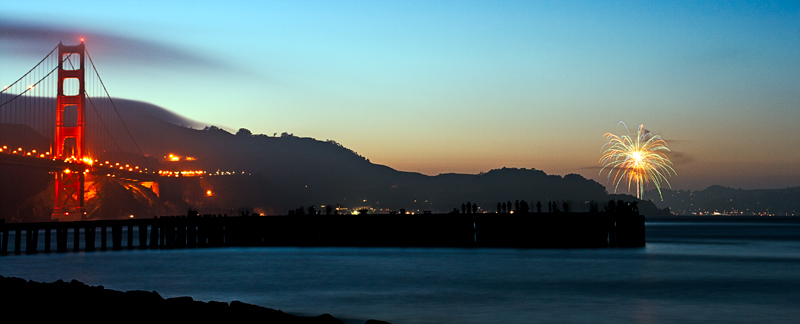 ggbridge