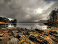 Derwent Water