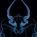Symmetery